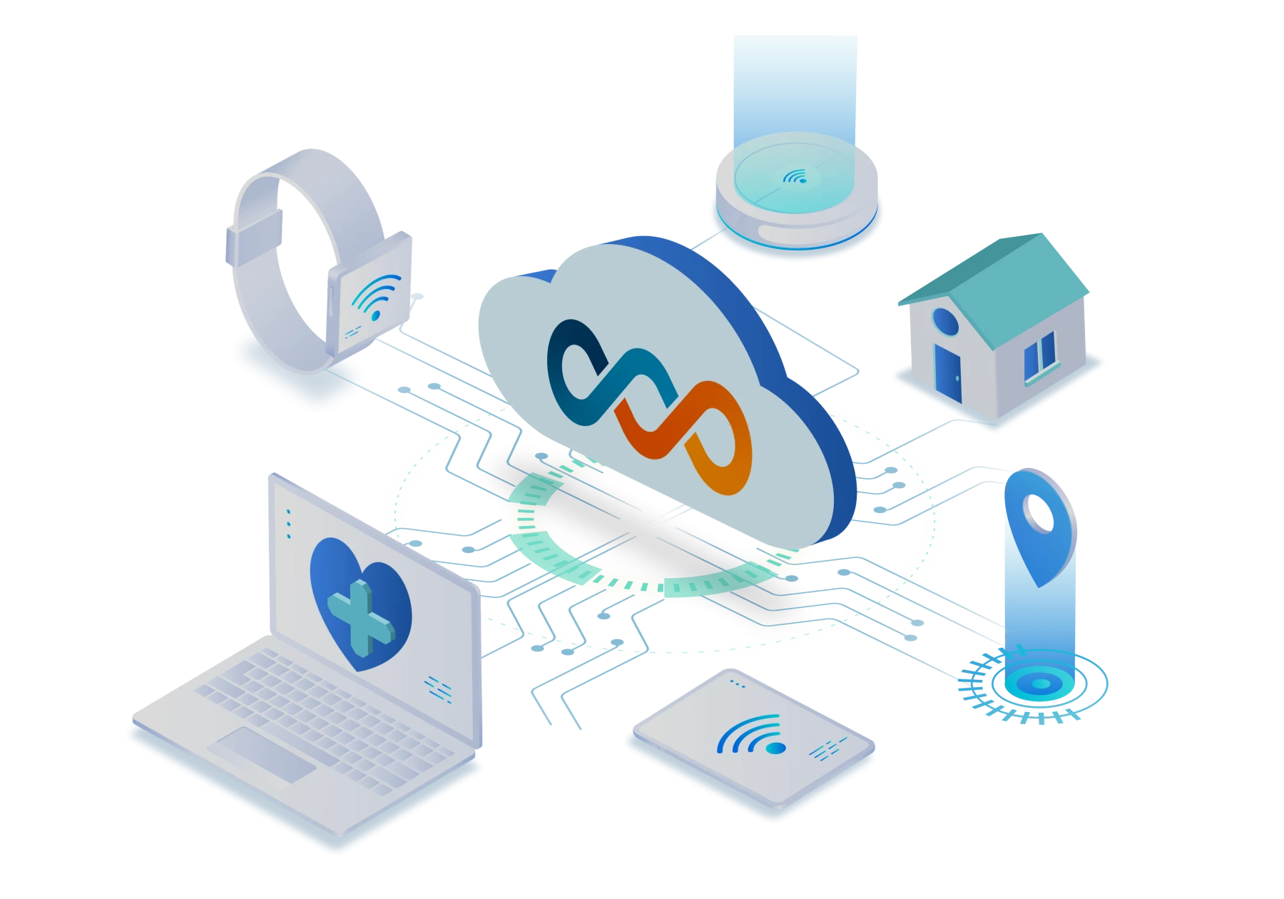 Archangel platform — connecting sensors, devices and systems into one unified view